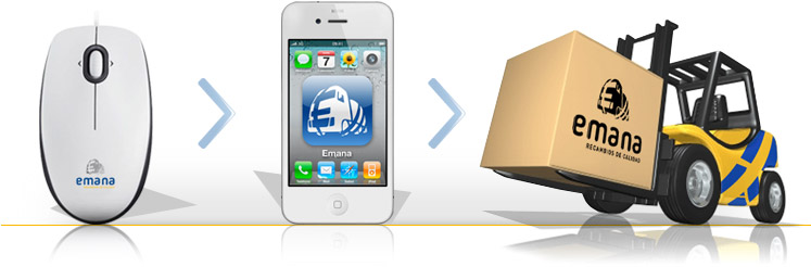 encarga tu pieza online > confirmamos tu pedido > y recibes tu encargo >